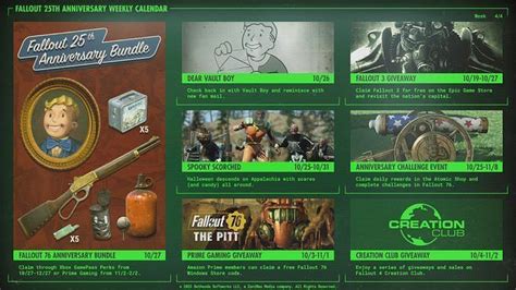 fallout 4 next gen update release date